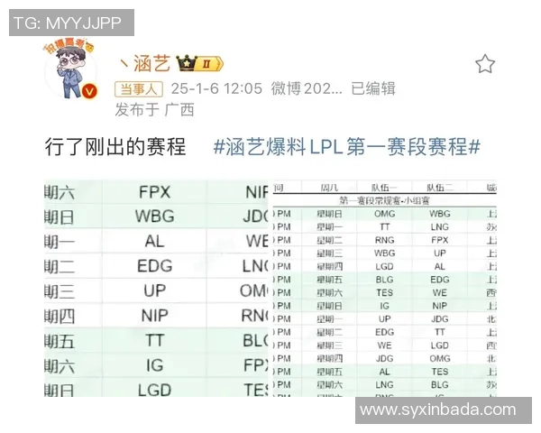 全明星赛V5战队实力解析S15电竞赛事精彩回顾与展望