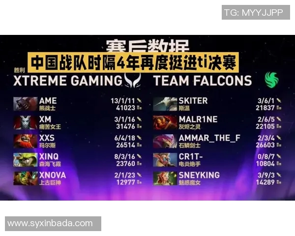 DOTA2赛季15状态排行榜更新TES战队荣登第9名引发关注