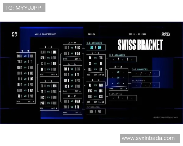 英雄联盟团队协作排行榜揭晓BLG战队荣登第四名引发热议