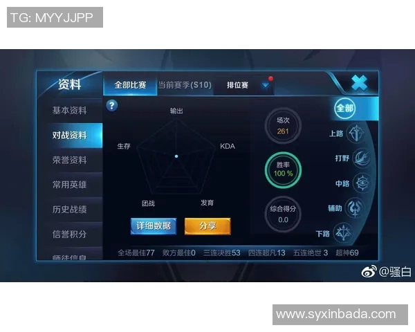王者荣耀LNG战队速度排名创新高引发电竞圈热议与关注 王者荣耀LNG战队速度排名创新高引发电竞圈热议与关注