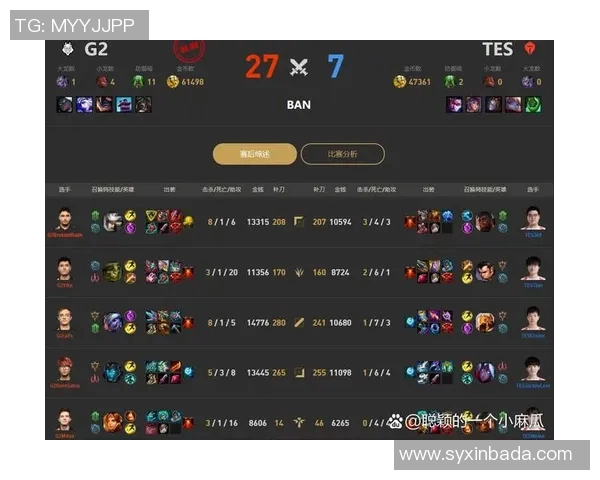 DOTA2分析TES战队转型背后的策略与挑战实时数据 DOTA2分析TES战队转型背后的策略与挑战实时数据