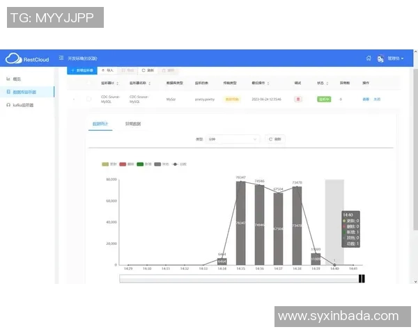电竞实时数据深度解析BLG快攻策略在DOTA2中的应用与成效实时数据