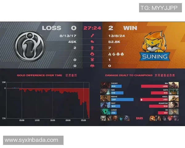 电竞数据独家解析IG选手心理素质对比及其对比赛表现的影响分析