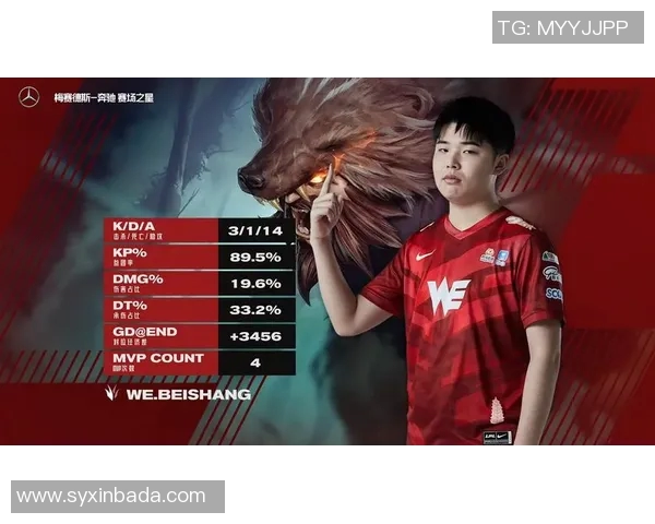 电竞数据青年赛特别报道FPX转型之路探索与挑战的全景回顾