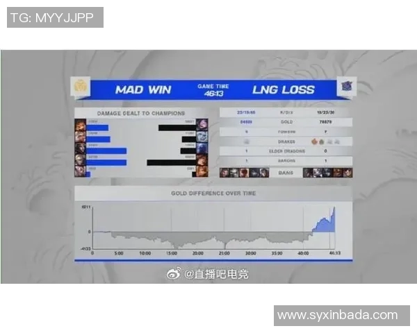 esports最新数据电竞实时数据揭示DOTA2状态排名EDG创历史新高引发热议