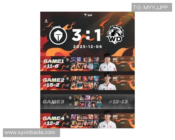 S15LOL比分王者荣耀意识排行榜揭晓TES荣登第七名引发热议实时新闻 S15LOL比分王者荣耀意识排行榜揭晓TES荣登第七名引发热议实时新闻